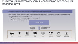 © Cisco и(или) ее аффилированные лица, 2014 г. Все права защищены. 77
Интеграция и автоматизация механизмов обеспечения
безопасности
§  Cisco® AMP Threat Grid REST API позволяет автоматизировать отправку образцов, получение новой
информации и получение результатов
−  Автоматизация отправки из различных модулей
−  Простой возврат результатов
Your Existing Security
Обеспечение максимальной отдачи от вложений в безопасность
Получение
данных об
угрозах
Потоки аналитики
об угрозах
МСЭ
Сенсоры
в сети SIEM Управление
журналами
Партнеры по
отрасли
Средства
защиты хостов
Шлюз/прокси
IPS/IDS
Threat Grid
 