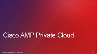 © Cisco и(или) ее аффилированные лица, 2014 г. Все права защищены. 79
79© Cisco и(или) ее аффилированные лица, 2014 г. Все права защищены.
Cisco AMP Private Cloud
 
