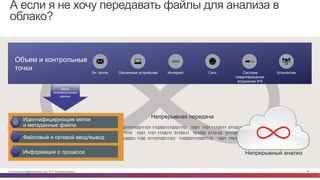 © Cisco и(или) ее аффилированные лица, 2014 г. Все права защищены. 80
А если я не хочу передавать файлы для анализа в
облако?
1000111010011101 1100001110001110 1001 1101 1110011 0110011 101000 0110 00
0100001100001 1100 0111010011101 1100001110001110 1001 1101 1110011 0110011 101000 0110 00
0001110 1001 1101 1110011 0110011 101000 0110 00 0111000 111010011 101 1100001 110
Непрерывная передача
Непрерывный анализ
Поток
телеметрических
данных
Интернет
WWW
Оконечные устройства СетьЭл. почта УстройстваСистема
предотвращения
вторжений IPS
Идентифицирующие метки
и метаданные файла
Файловый и сетевой ввод/вывод
Информация о процессе
Объем и контрольные
точки
 