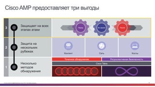 © Cisco и(или) ее аффилированные лица, 2014 г. Все права защищены. 88
CiscoAMP предоставляет три выгоды
3
Защищает на всех
этапах атаки
Перед Во время После
2
Защита на
нескольких
рубежах
Контент Сеть Хосты
Cisco Talos
Точечное обнаружение Ретроспективная безопасность
1
Несколько
методов
обнаружения
 