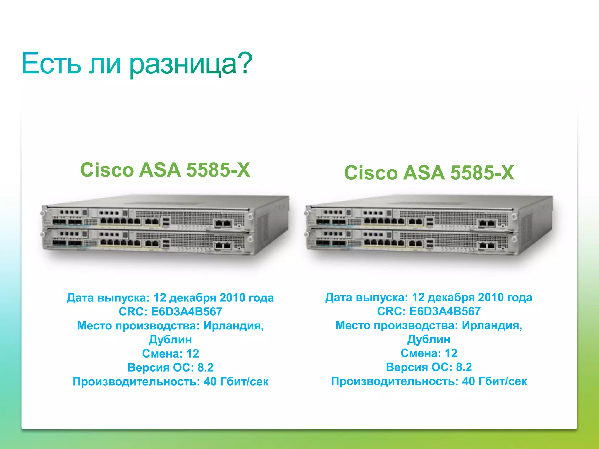 Единичный 5585-X
                     Cisco ASA                    Партия Cisco ASA 5585-X
                                                                   Серия
                     экземпляр




                 Дата выпуска: 12 декабря 2010 года    Дата выпуска: 12 декабря 2010 года
                         CRC: E6D3A4B567                       CRC: E6D3A4B567
                   Место производства: Ирландия,         Место производства: Ирландия,
                              Дублин                                Дублин
                             Смена: 12                             Смена: 12
                           Версия ОС: 8.2                        Версия ОС: 8.2
                  Производительность: 40 Гбит/сек       Производительность: 40 Гбит/сек



© Cisco, 2010. Все права защищены.                                                          17/73
 