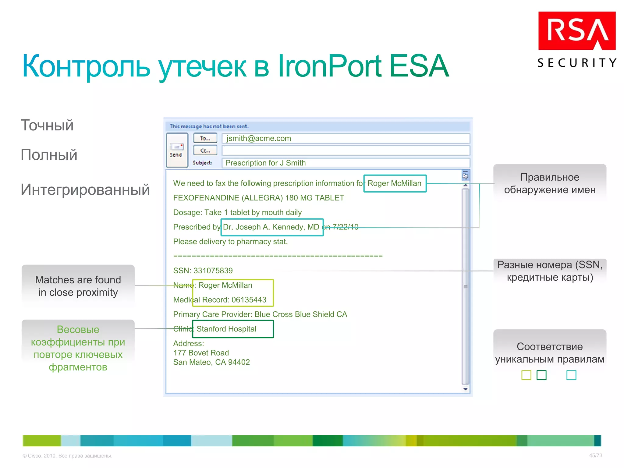 Точный
                                                     jsmith@acme.com

Полный                                              Prescription for J Smith
                                                                                                                    Правильное
                                     We need to fax the following prescription information for Roger McMillan
Интегрированный                      FEXOFENANDINE (ALLEGRA) 180 MG TABLET
                                                                                                                 обнаружение имен

                                     Dosage: Take 1 tablet by mouth daily
                                     Prescribed by Dr. Joseph A. Kennedy, MD on 7/22/10
                                     Please delivery to pharmacy stat.
                                     ==============================================
                                     SSN: 331075839
                                                                                                                Разные номера (SSN,
    Matches are found                                                                                             кредитные карты)
                                     Name: Roger McMillan
    in close proximity
                                     Medical Record: 06135443
                                     Primary Care Provider: Blue Cross Blue Shield CA

        Весовые                      Clinic: Stanford Hospital
   коэффициенты при                  Address:
                                                                                                                    Соответствие
    повторе ключевых                 177 Bovet Road
                                                                                                                уникальным правилам
                                     San Mateo, CA 94402
       фрагментов




© Cisco, 2010. Все права защищены.                                                                                              45/73
 