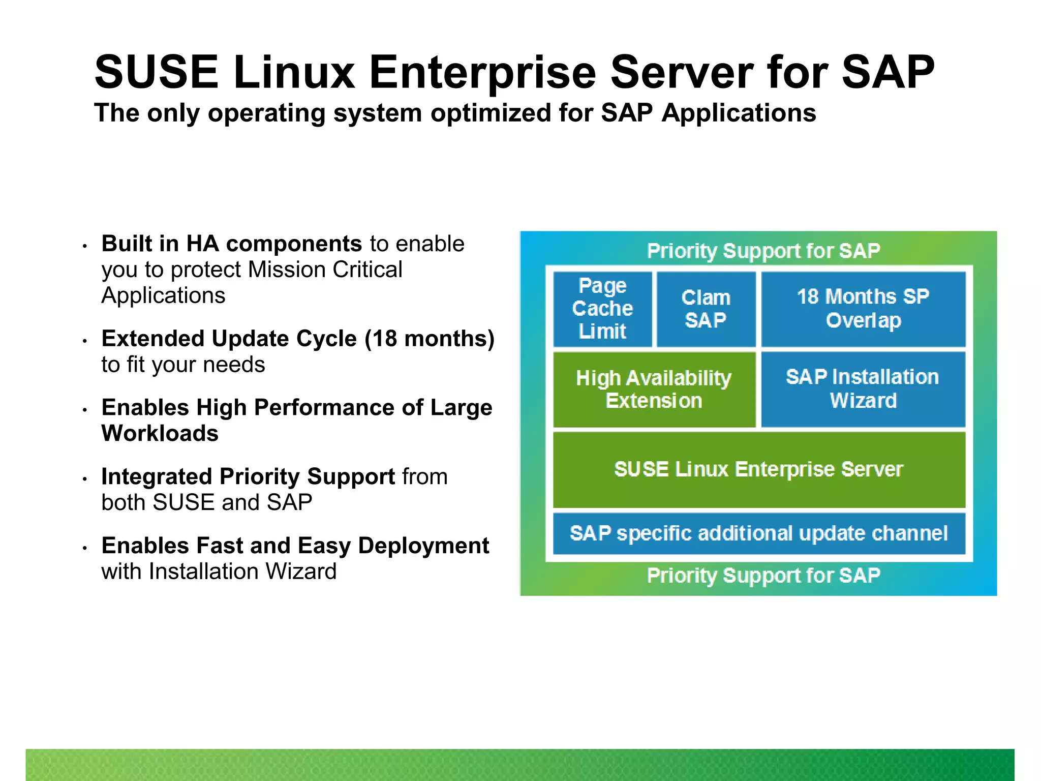 SUSE Linux Enterprise Server for SAP
The only operating system optimized for SAP Applications

•

Built in HA components to enable
you to protect Mission Critical
Applications

•

Extended Update Cycle (18 months)
to fit your needs

•

Enables High Performance of Large
Workloads

•

Integrated Priority Support from
both SUSE and SAP

•

Enables Fast and Easy Deployment
with Installation Wizard

 