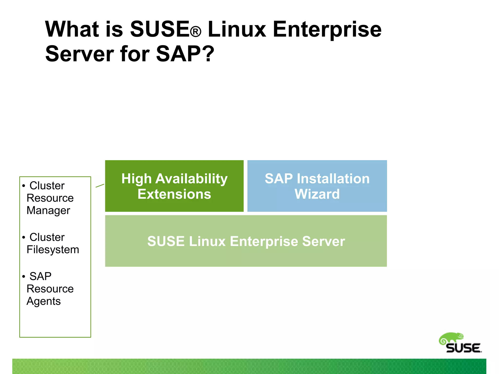 What is SUSE® Linux Enterprise
Server for SAP?

• Cluster
Resource
Manager
• Cluster
Filesystem
• SAP
Resource
Agents

High Availability
Extensions

SAP Installation
Wizard

SUSE Linux Enterprise Server

 