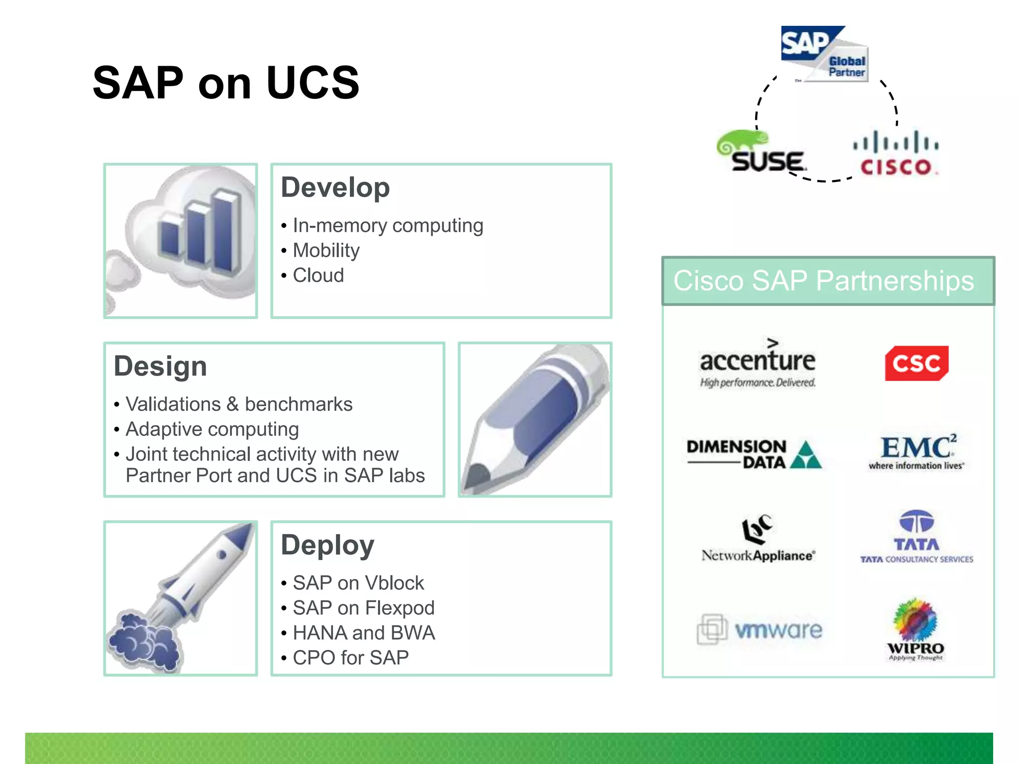 SAP on UCS
Develop
• In-memory computing
• Mobility
• Cloud

Design
• Validations & benchmarks
• Adaptive computing
• Joint technical activity with new
Partner Port and UCS in SAP labs

Deploy
• SAP on Vblock
• SAP on Flexpod
• HANA and BWA
• CPO for SAP

Cisco SAP Partnerships

 