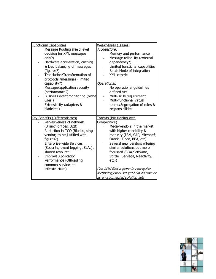 Nestlé strategy analysis image