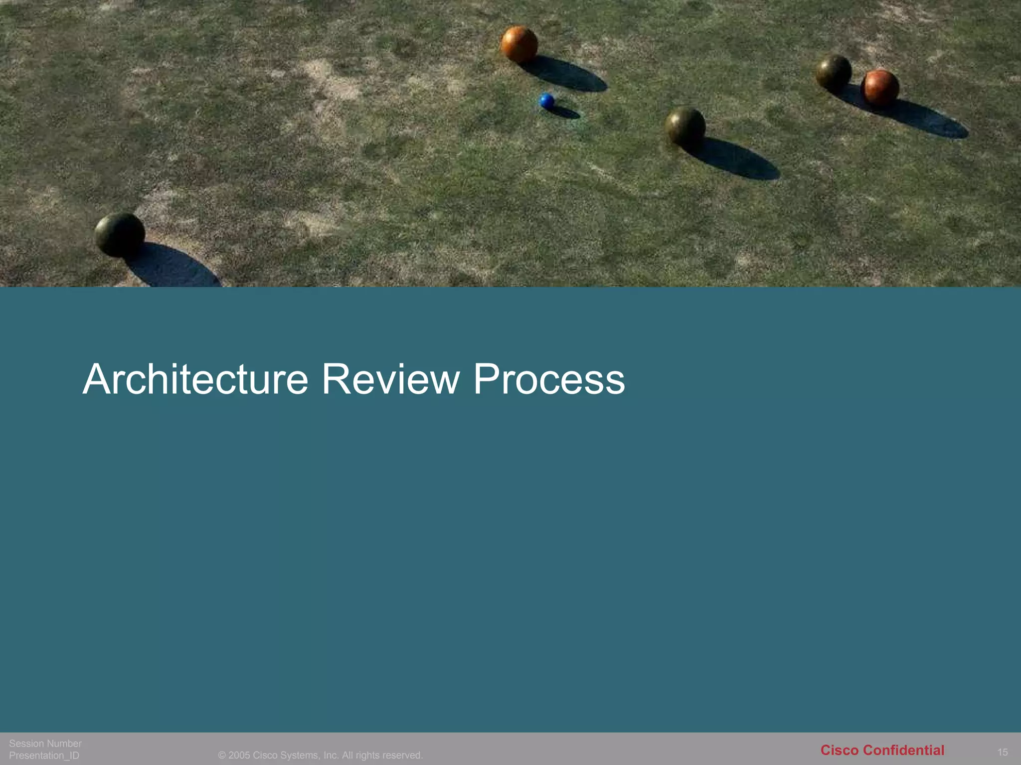 Architecture Review Process 