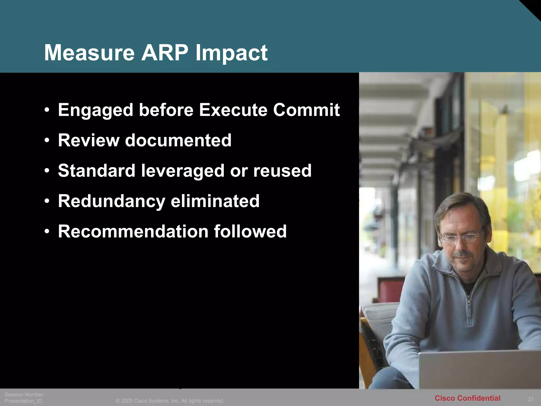 Measure ARP Impact Engaged before Execute Commit Review documented Standard leveraged or reused Redundancy eliminated Recommendation followed 