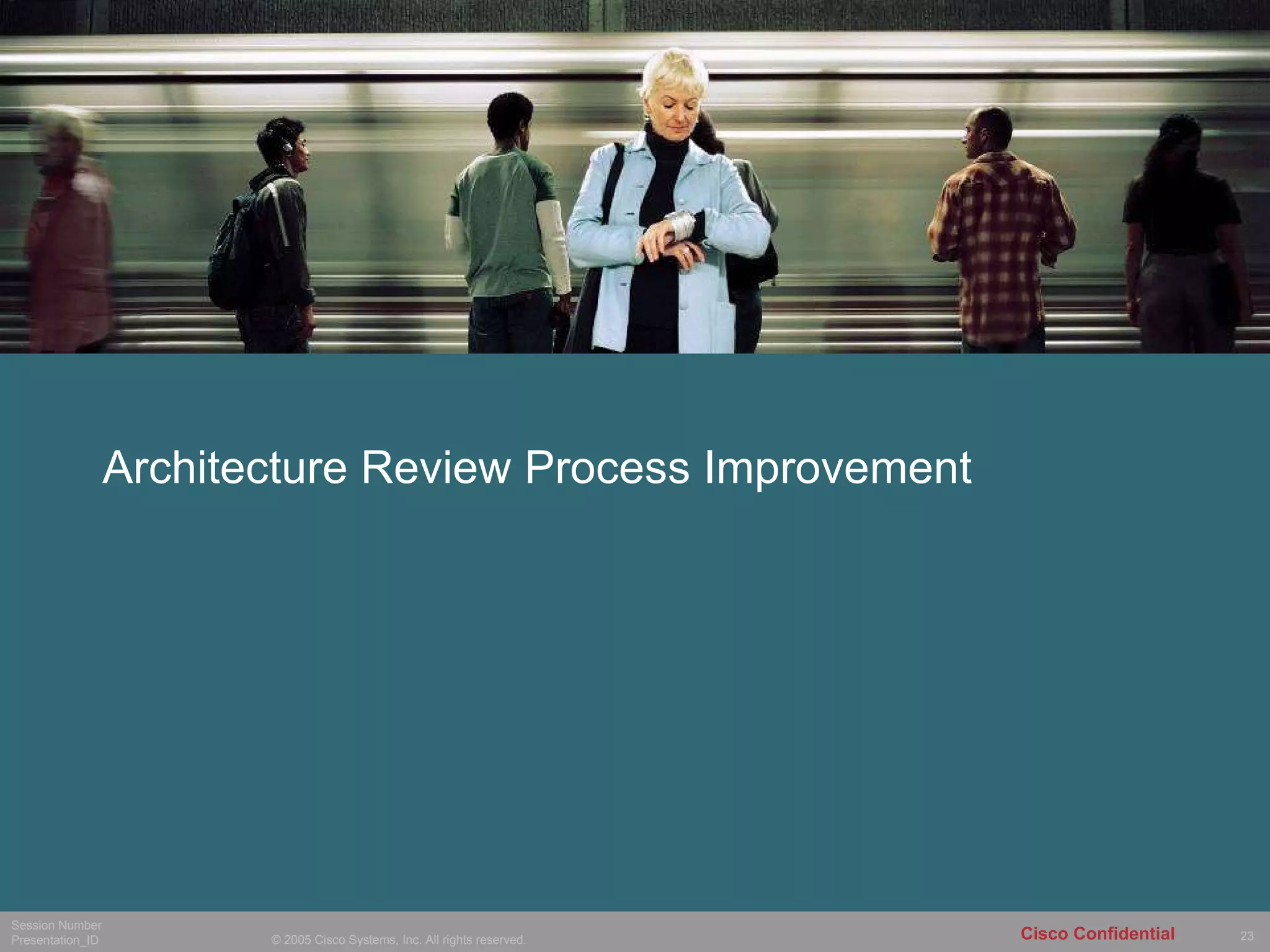 Architecture Review Process Improvement 
