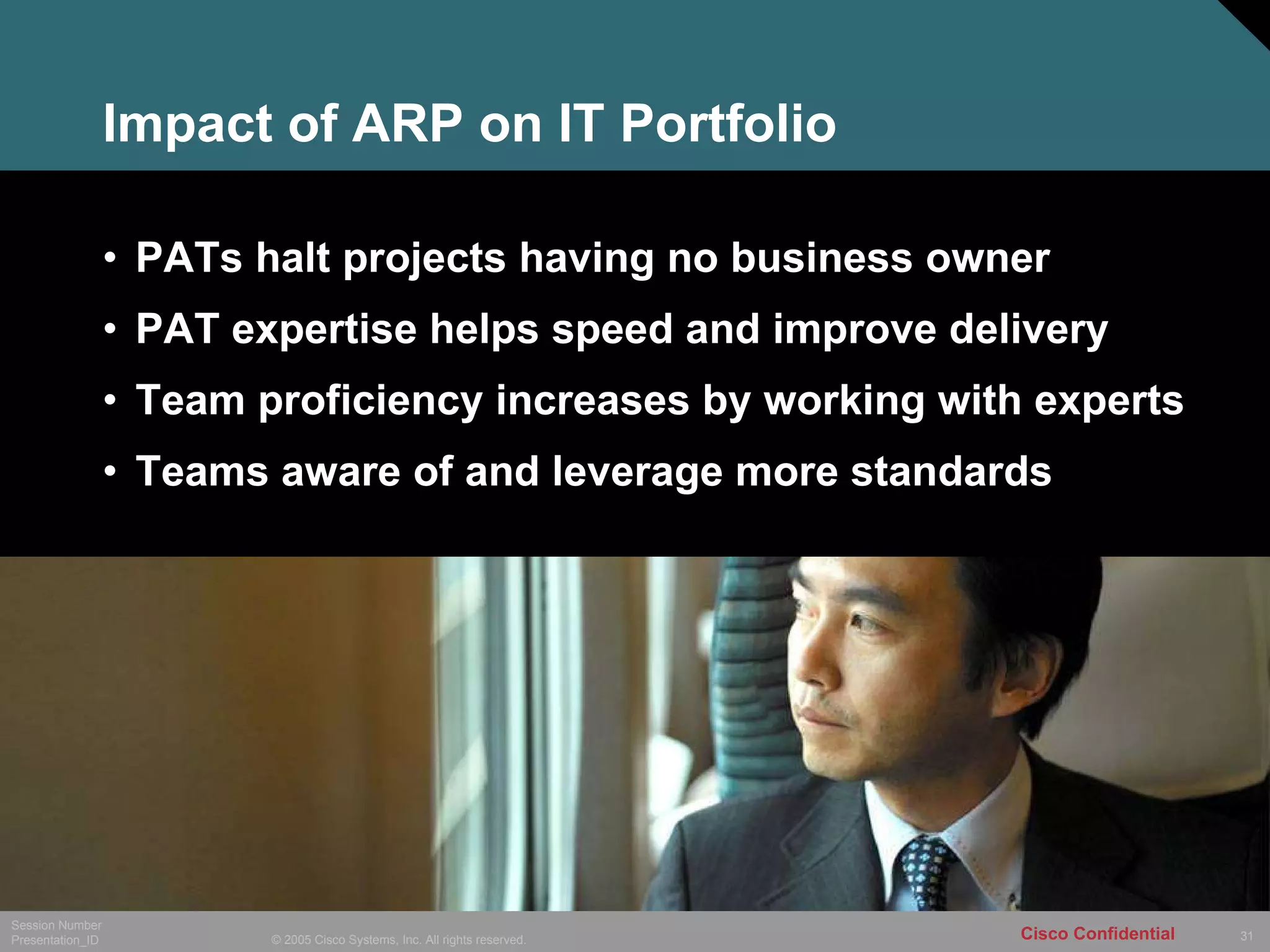 Impact of ARP on IT Portfolio PATs halt projects having no business owner PAT expertise helps speed and improve delivery Team proficiency increases by working with experts Teams aware of and leverage more standards 