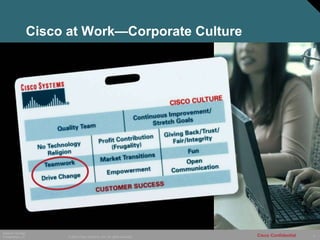 Cisco Values Cisco Systems Case Study: The Architecture Review Process Improving the ...