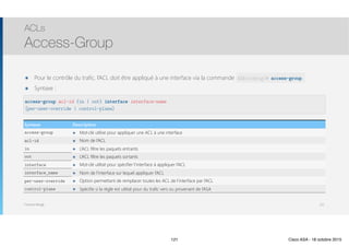 Thomas Moegli
๏ Pour le contrôle du trafic, l’ACL doit être appliqué à une interface via la commande access-group
๏ Syntaxe : 
ACLs
Access-Group
121
access-group acl-id {in | out} interface interface-name
[per-user-override | control-plane]
ASA(config)# access-group
Syntaxe Description
access-group ๏ Mot-clé utilisé pour appliquer une ACL à une interface
acl-id ๏ Nom de l’ACL
in ๏ L’ACL filtre les paquets entrants
out ๏ L’ACL filtre les paquets sortants
interface ๏ Mot-clé utilisé pour spécifier l’interface à appliquer l’ACL
interface_name ๏ Nom de l’interface sur lequel appliquer l’ACL
per-user-override ๏ Option permettant de remplacer toutes les ACL de l’interface par l’ACL
control-plane ๏ Spécifie si la règle est utilisé pour du trafic vers ou provenant de l’ASA
121 Cisco ASA - 18 octobre 2015
 