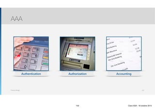 Thomas Moegli
AccountingAuthorizationAuthentication
AAA
153
153 Cisco ASA - 18 octobre 2015
 