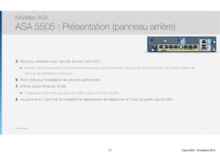 Thomas Moegli
2 : Slot pour extension avec Security Service Card (SSC)
๏ Permet l’ajout d’une carte Cisco Advanced Inspection and Prevention Security Services Card (AIP-SSC) pour installer les
services de prévention d’intrusion
6 : Ports USB pour l’installation de services additionnels
7 : 8 Ports Switch Ethernet 10/100
๏ Chaque port peut être groupé pour créer jusqu’à 3 VLAN séparés
8 : Les ports 6 et 7 sont PoE et simplifient le déploiement de téléphones IP Cisco ou points d’accès WiFi
Modèles ASA
ASA 5505 : Présentation (panneau arrière)
17
1
2 3
4
5
678
17 Cisco ASA - 18 octobre 2015
 