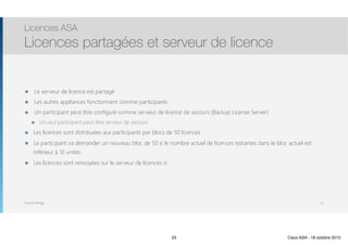 Thomas Moegli
๏ Le serveur de licence est partagé
๏ Les autres appliances fonctionnent comme participants
๏ Un participant peut être configuré comme serveur de licence de secours (Backup License Server)
๏ Un seul participant peut être serveur de secours
๏ Les licences sont distribuées aux participants par blocs de 50 licences
๏ Le participant va demander un nouveau bloc de 50 si le nombre actuel de licences restantes dans le bloc actuel est
inférieur à 10 unités.
๏ Les licences sont renvoyées sur le serveur de licences si
Licences ASA
Licences partagées et serveur de licence
23
23 Cisco ASA - 18 octobre 2015
 