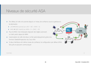 Thomas Moegli
๏ Par défaut, le trafic est autorisé depuis un niveau de confiance source supérieure à
la destination
๏ LAN ➔ WAN autorisé (car LAN = 100 > WAN = 0)
๏ WAN ➔ DMZ interdit (car WAN = 0 < DMZ = 50)
๏ Pour la DMZ, il est nécessaire d’ajouter des règles autorisant  
un trafic précis depuis le WAN
๏ L’autorisation du trafic de retour se fait automatiquement grâce à la  
fonction Statefull Inspection du Cisco ASA
๏ Si deux interfaces ont même niveau de confiance, la configuration par défaut d’ASA
fait qu’ils ne peuvent communiquer
Niveaux de sécurité ASA
26
DMZ
192.168.10.0/24
LAN
192.168.1.0/24
WAN
Security Level : 50
Security Level : 100
Security Level : 0
26 Cisco ASA - 18 octobre 2015
 