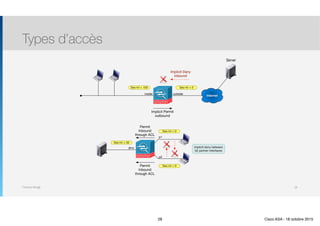 Thomas Moegli
Types d’accès
28
Server
inside outside
Internet
Sec-lvl = 0Sec-lvl = 100
Implicit Permit
outbound
Implicit Deny
inbound
dmz
p1
Sec-lvl = 50
Permit
Inbound
through ACL
p2
Permit
Inbound
through ACL
Sec-lvl = 0
Sec-lvl = 0
Implicit deny between
02 partner interfaces
28 Cisco ASA - 18 octobre 2015
 
