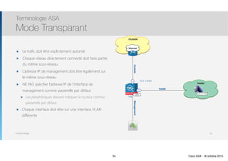 Thomas Moegli
๏ Le trafic doit être explicitement autorisé
๏ Chaque réseau directement connecté doit faire partie
du même sous-réseau
๏ L’adresse IP de management doit être également sur
le même sous-réseau
๏ NE PAS spécifier l’adresse IP de l’interface de
management comme passerelle par défaut
๏ Les périphériques doivent indiquer le routeur comme
passerelle par défaut
๏ Chaque interface doit être sur une interface VLAN
différente
Terminologie ASA
Mode Transparant
34
Outside
ASA
E0
E2
Inside
10.1.1.113
Internet
Inside
Management
.199
10.1.1.0/24
Outside
34 Cisco ASA - 18 octobre 2015
 