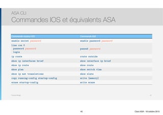 Thomas Moegli
ASA CLI
Commandes IOS et équivalents ASA
45
Commande routeur IOS Commande ASA
enable secret password enable password password
line con 0 
password password 
login
passwd password
ip route route outside
show ip interfaces brief show interface ip brief
show ip route show route
show plan show switch vlan
show ip nat translations show xlate
copy running-config startup-config write [memory]
erase startup-config write erase
45 Cisco ASA - 18 octobre 2015
 