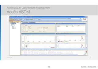 Thomas Moegli
Accès ASDM via l’interface Management
Accès ASDM
63
63 Cisco ASA - 18 octobre 2015
 