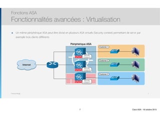 Thomas Moegli
๏ Un même périphérique ASA peut être divisé en plusieurs ASA virtuels (Security context) permettant de servir par
exemple trois clients différents
Fonctions ASA
Fonctionnalités avancées : Virtualisation
7
Internet
Périphérique ASA
Security
Context A
Security
Context B
Security
Context C
Customer 1
Customer 2
Customer 3
7 Cisco ASA - 18 octobre 2015
 