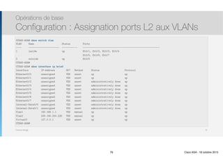 Thomas Moegli
Opérations de base
Configuration : Assignation ports L2 aux VLANs
79
CCNAS-ASA# show switch vlan 
VLAN Name Status Ports 
---- —————————————————————- ——————————- -------------------------------------------------------
1 inside up Et0/1, Et0/2, Et0/3, Et0/4
Et0/5, Et0/6, Et0/7
2 outside up Et0/0
CCNAS-ASA# 
CCNAS-ASA# show interface ip brief
Interface IP-Address OK? Method Status Protocol
Ethernet0/0 unassigned YES unset up up
Ethernet0/1 unassigned YES unset up up
Ethernet0/2 unassigned YES unset administratively down up
Ethernet0/3 unassigned YES unset administratively down up
Ethernet0/4 unassigned YES unset administratively down up
Ethernet0/5 unassigned YES unset administratively down up
Ethernet0/6 unassigned YES unset administratively down up
Ethernet0/7 unassigned YES unset administratively down up
Internal-Data0/0 unassigned YES unset administratively down up
Internal-Data0/1 unassigned YES unset administratively down up
Vlan1 192.168.1.1 YES manual up up
Vlan2 209.156.200.226 YES manual up up
Virtual0 127.0.0.1 YES unset up up
CCNAS-ASA#
79 Cisco ASA - 18 octobre 2015
 