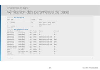 Thomas Moegli
Opérations de base
Vérification des paramètres de base
87
CCNAS-ASA# show switch vlan 
VLAN Name Status Ports 
---- -------------------------------- --------- -----------------------------
1 inside up Et0/1, Et0/2, Et0/3, Et0/4
Et0/5, Et0/6, Et0/7
2 outside up Et0/0
CCNAS-ASA# 
CCNAS-ASA# show interface ip brief
Interface IP-Address OK? Method Status Protocol
Ethernet0/0 unassigned YES unset up up
Ethernet0/1 unassigned YES unset up up
Ethernet0/2 unassigned YES unset administratively down up
Ethernet0/3 unassigned YES unset administratively down up
Ethernet0/4 unassigned YES unset administratively down down
Ethernet0/5 unassigned YES unset administratively down down
Ethernet0/6 unassigned YES unset administratively down down
Ethernet0/7 unassigned YES unset administratively down down
Internal-Data0/0 unassigned YES unset up up
Internal-Data0/1 unassigned YES unset up up
Vlan1 192.168.1.1 YES manual up up
Vlan2 209.156.200.226 YES manual up up
Virtual0 127.0.0.1 YES unset up up
CCNAS-ASA#
87 Cisco ASA - 18 octobre 2015
 