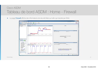 Thomas Moegli
๏ La page Firewall affiche des informations de sécurité liées au trafic qui transite par l’ASA
Cisco ASDM
Tableau de bord ASDM : Home - Firewall
92
92 Cisco ASA - 18 octobre 2015
 
