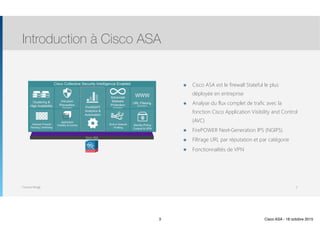 Cisco ASA Cisco ASA