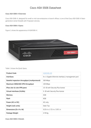 Cisco ASA 5506 Datasheet
Cisco ASA 5506-X Overview
Cisco ASA 5506-X, designed for small or mid-size enterprise or branch offices, is one of the Cisco ASA 5500-X Next-
generation series firewalls with Firepower services.
Cisco ASA 5506-X Specs
Figure 1 shows the appearance of ASA5506-X.
Table 1 shows the Quick Specs.
Product Code ASA5506-K9
Interfaces 8 x 1 Gigabit Ethernet interface,1 management port
Stateful inspection throughput (multiprotocol) 300 Mbps
Maximum 3DES/AES VPN throughput 100 Mbps
IPsec site-to-site VPN peers 10; 50 with Security Plus license
Virtual interfaces (VLANs) 5; 30 with Security Plus license
Memory 4GB
Flash 8GB
Power (AC or DC) AC only
Height (rack units) Desk Top
Dimensions (D x H x W) 9.23 in x 1.72 in x 7.871 in
Package Weight 3.78 Kg
Cisco ASA 5506-X Details
 