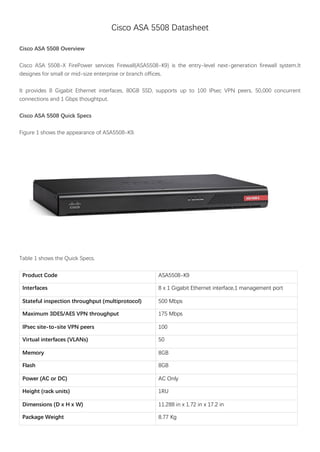 cisco asav datasheet