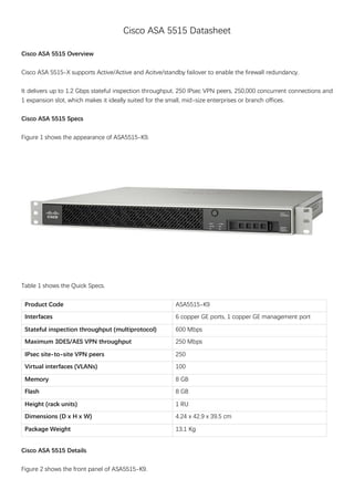 Cisco ASA 5515 Datasheet
Cisco ASA 5515 Overview
Cisco ASA 5515-X supports Active/Active and Acitve/standby failover to enable the firewall redundancy.
It delivers up to 1.2 Gbps stateful inspection throughput, 250 IPsec VPN peers, 250,000 concurrent connections and
1 expansion slot, which makes it ideally suited for the small, mid-size enterprises or branch offices.
Cisco ASA 5515 Specs
Figure 1 shows the appearance of ASA5515-K9.
Table 1 shows the Quick Specs.
Product Code ASA5515-K9
Interfaces 6 copper GE ports, 1 copper GE management port
Stateful inspection throughput (multiprotocol) 600 Mbps
Maximum 3DES/AES VPN throughput 250 Mbps
IPsec site-to-site VPN peers 250
Virtual interfaces (VLANs) 100
Memory 8 GB
Flash 8 GB
Height (rack units) 1 RU
Dimensions (D x H x W) 4.24 x 42.9 x 39.5 cm
Package Weight 13.1 Kg
Cisco ASA 5515 Details
Figure 2 shows the front panel of ASA5515-K9.
 