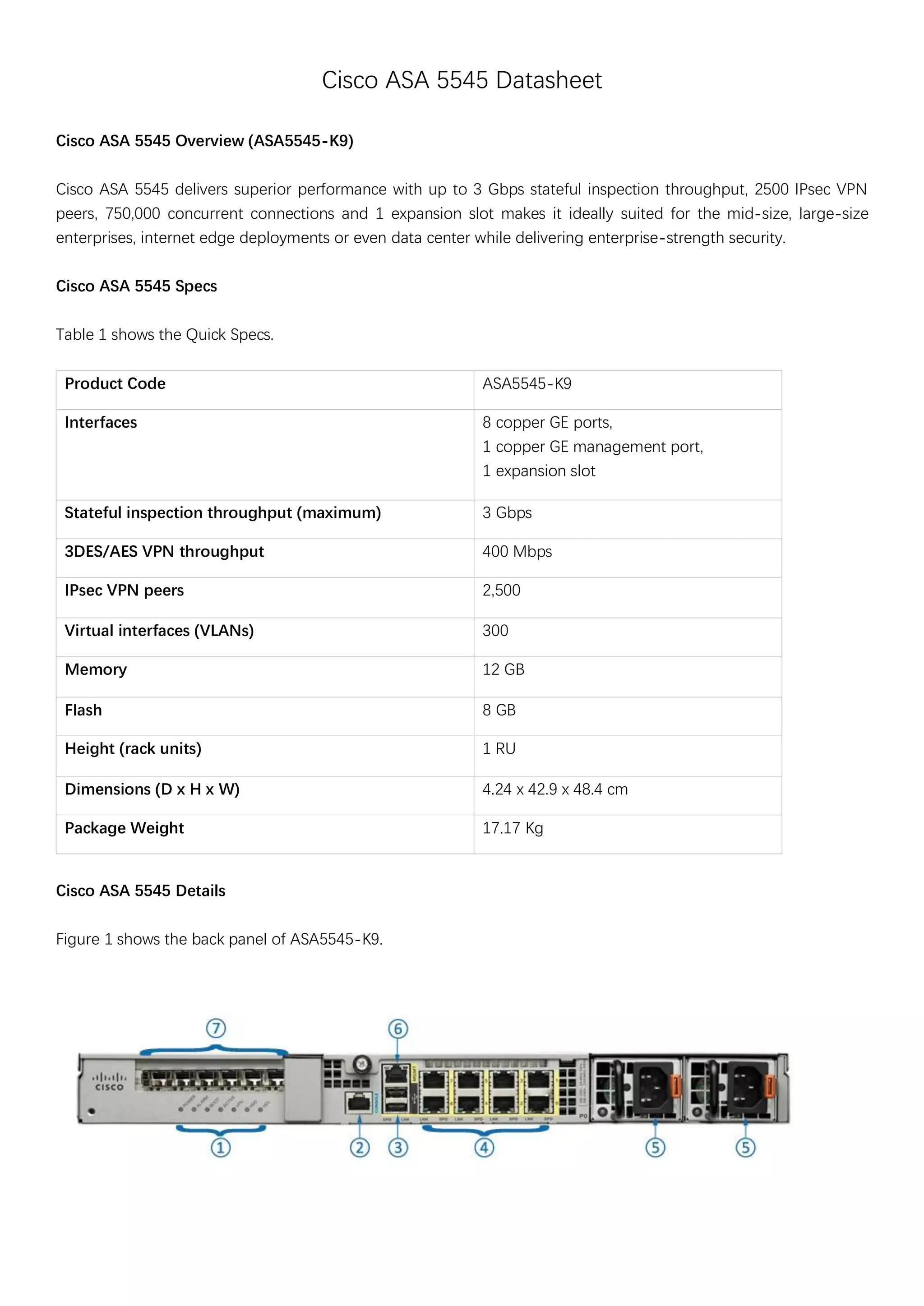 Cisco asa 5545 datasheet PDF