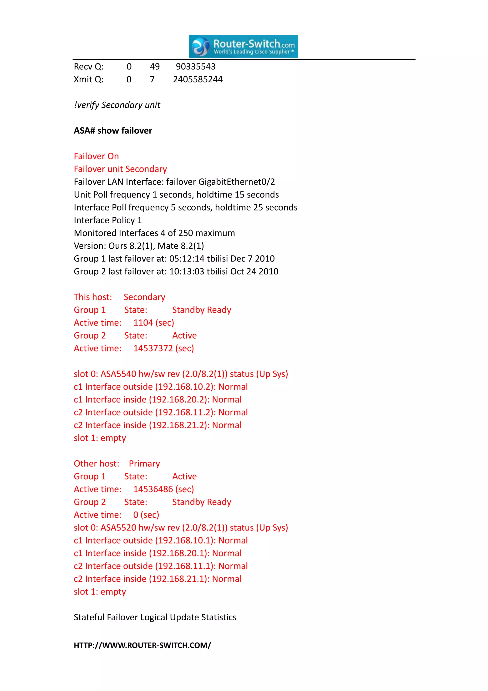 Cisco asa active,active failover configuration | DOCX