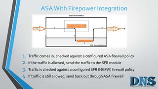 Cisco asa fire power services | PPTX