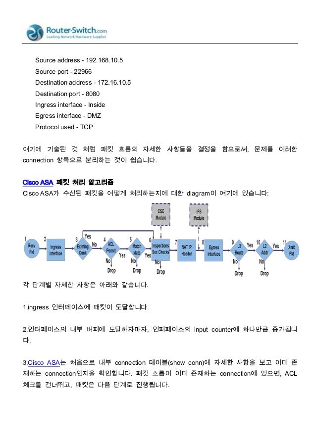 asa firewall asa firewall