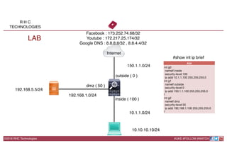 Cisco ASA Firewall Lab WorkBook | PDF