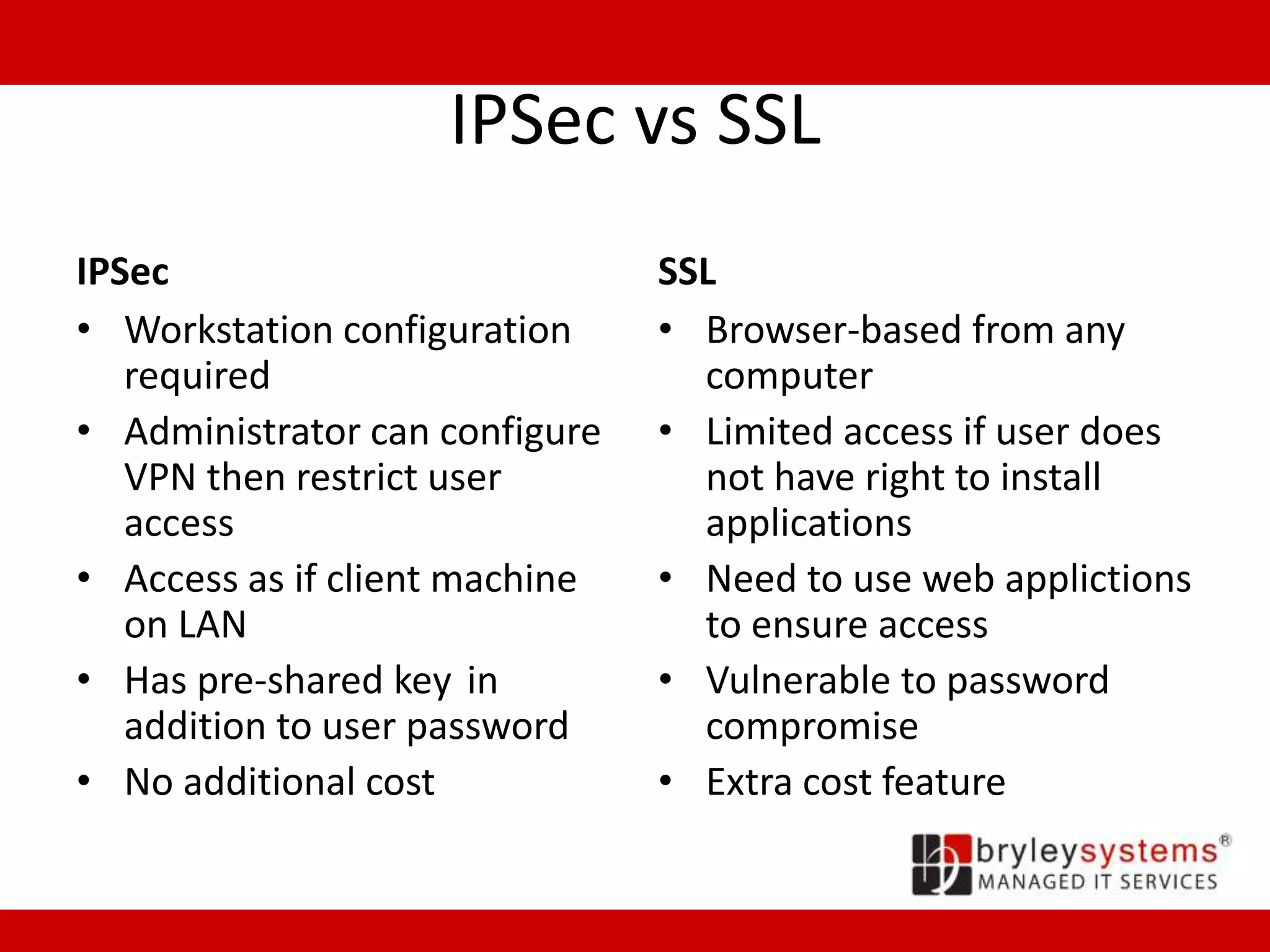 IPSec vs SSL
IPSec
• Workstation configuration
required
• Administrator can configure
VPN then restrict user
access
• Access as if client machine
on LAN
• Has pre-shared key in
addition to user password
• No additional cost
SSL
• Browser-based from any
computer
• Limited access if user does
not have right to install
applications
• Need to use web applictions
to ensure access
• Vulnerable to password
compromise
• Extra cost feature
 