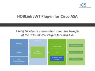 HOBLink JWT Plug-in for Cisco ASA
A brief SlideShare presentation about the benefits
of the HOBLink JWT Plug-in for Cisco ASA
 