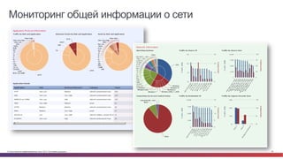 Мониторинг общей информации о сети 
© Cisco и(или) ее аффилированные лица, 2014 г. Все права защищены. 52 
 