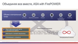 Объединяя все вместе, ASA with FirePOWER 
WWW 
Эл. почта Оконечные устройства Интернет 
Сеть Система Устройства 
Непрерывная передача 
предотвращения 
вторжений IPS 
1000111010011101 1100001110001110 1001 1101 1110011 0110011 101000 0110 00 
0001110 1001 1101 1110011 0110011 101000 0110 00 0111000 111010011 101 1100001 110 
0100001100001 1100 0111010011101 1100001110001110 1001 1101 1110011 0110011 101000 0110 00 
Непрерывный анализ 
Объем и контрольные 
точки 
Поток 
телеметрических 
данных 
Идентифицирующие метки 
и метаданные файла 
Файловый и сетевой ввод/вывод 
Информация о процессе 
© Cisco и(или) ее аффилированные лица, 2014 г. Все права защищены. 61 
 