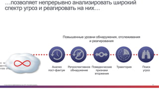 …позволяет непрерывно анализировать широкий 
спектр угроз и реагировать на них… 
WWW 
Эл. почта Оконечные устройства Интернет 
Сеть Система Устройства 
Повышенные уровни обнаружения, отслеживания 
и реагирования 
Непрерывная подача 
предотвращения 
вторжений IPS 
1000111010011101 1100001110001110 1001 1101 1110011 0110011 101000 0110 00 
0001110 1001 1101 1110011 0110011 101000 0110 00 0111000 111010011 101 1100001 110 
Анализ 
Поведенческие Траектория 
Поиск 
угроз 
Ретроспективное 
0100001100001 1100 0111010011101 1100001110001110 1001 1101 1110011 0110011 101000 0110 00 
Непрерывный анализ 
Объем и контрольные 
точки 
Поток 
телеметрических 
данных 
Сигнатура и метаданные файла 
10010111001 10 100111 
0001110 1001 
101000 0110 00 
Файловый и сетевой ввод/вывод 
Информация о процессе 
пост-фактум 
признаки 
вторжения 
обнаружение 
© Cisco и(или) ее аффилированные лица, 2014 г. Все права защищены. 62 
 