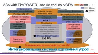 ASA with FirePOWER - это не только NGFW ДО 
Sandboxing 
ВО 
ВРЕМЯ 
NG Sandbox for Evasive Malware Автоустранение / Динамические 
Collective Security 
Intelligence (Talos) 
политики 
Репутация URL и IP Dynamic Outbreak Controls 
Адаптивная 
безопасность 
Malware File Trajectory Обнаружение пост-фактум 
Host Trajectory Ретроспективный анализ 
NGIPS 
Open APP-ID SNORT Open IPS 
Threat Hunting 
User Identity 
AV and Basic Protections 
Web—URL Controls 
Application Visibility 
Gen1 IPS 
Обычный Classic Stateful Stateful Firewall 
Firewall 
Поведенческие 
признаки 
компрометации 
Сетевой Anti- 
Malware (AMP) 
*Anti-Malware для 
NGFW 
1 
Расследования и управление логами 
Понимание контекста (устройства, сеть, ПК) 
Управление 
событиями 
(SIEM) 
Управление 
инцидентами 
Управление 
уязвимостями 
ПК (AMP) 
ПОСЛЕ Только Cisco 
Cisco и 
конкуренты 
Интерфейс 
n управления 
*Агент 
2 
© Cisco и(или) ее аффилированные лица, 2014 г. Все права защищены. 64 
 
