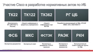 Благодарю 
за внимание 
© Cisco и(или) ее аффилированные лица, 2014 г. Все права защищены. 80 
