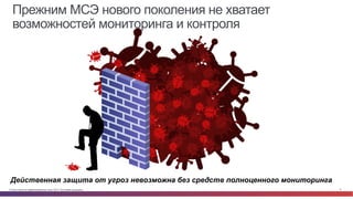 Прежним МСЭ нового поколения не хватает 
возможностей мониторинга и контроля 
Действенная защита от угроз невозможна без средств полноценного мониторинга 
© Cisco и(или) ее аффилированные лица, 2014 г. Все права защищены. 9 
 