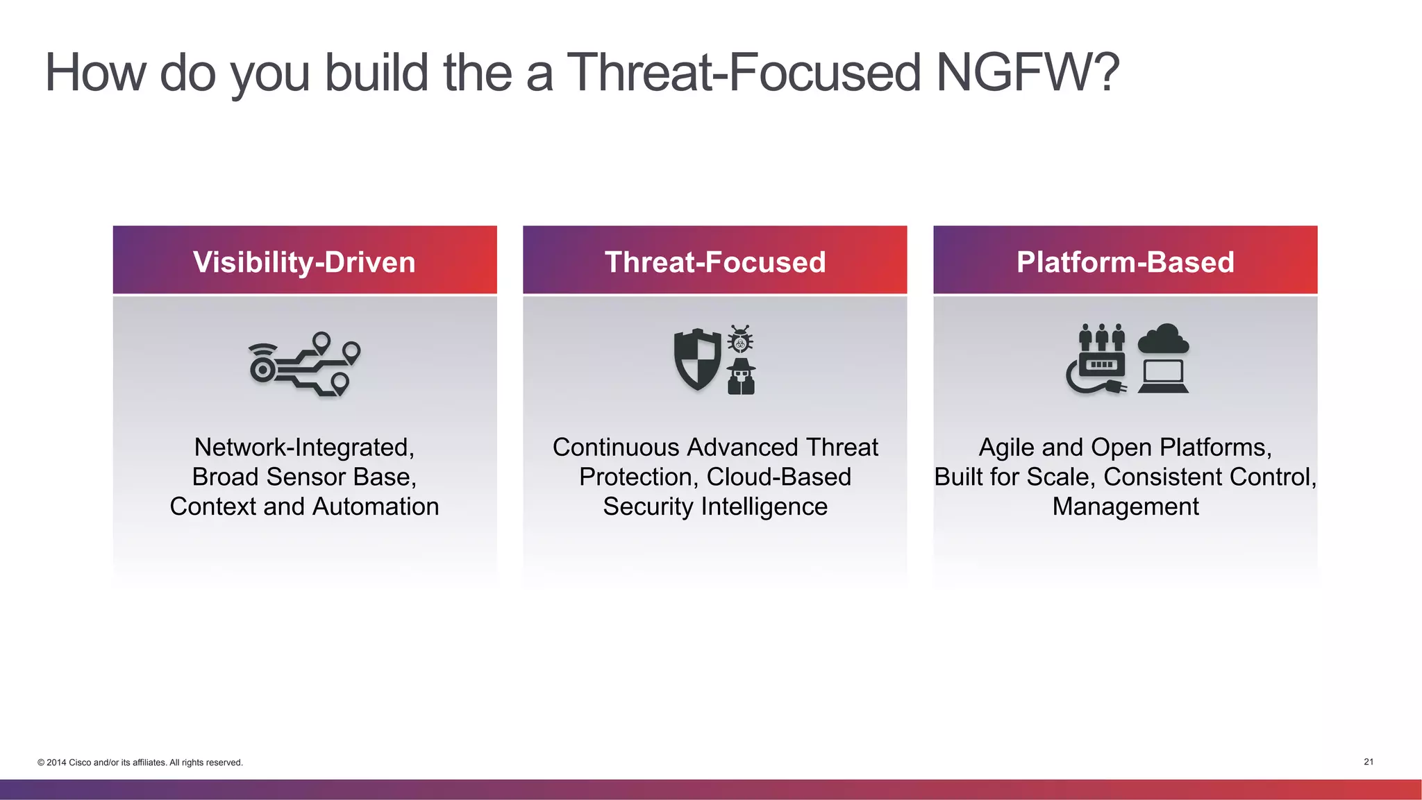 How do you build the a Threat-Focused NGFW? 
Visibility-Driven Threat-Focused Platform-Based 
Network-Integrated, 
Broad Sensor Base, 
Context and Automation 
Continuous Advanced Threat 
Protection, Cloud-Based 
Security Intelligence 
Agile and Open Platforms, 
Built for Scale, Consistent Control, 
Management 
© 2014 Cisco and/or its affiliates. All rights reserved. 21 
 