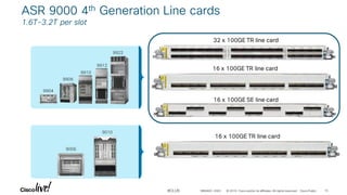 Cisco ASR 9000 Architecture - BRKARC-2003 3rd session.pdf