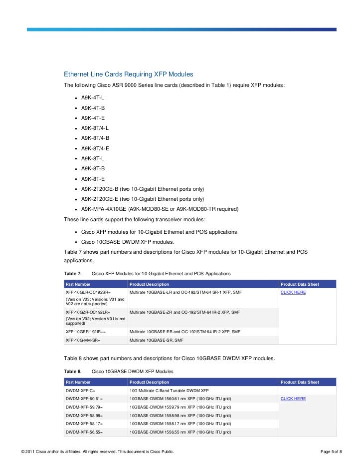 Cisco asr 9000 transceiver modules line card support.