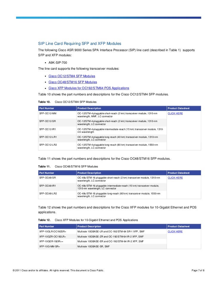 Cisco asr 9000 transceiver modules line card support.