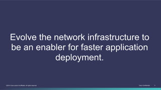 Cisco Confidential 3©2014 Cisco and/or its affiliates. All rights reserved.
Evolve the network infrastructure to
be an enabler for faster application
deployment.
 